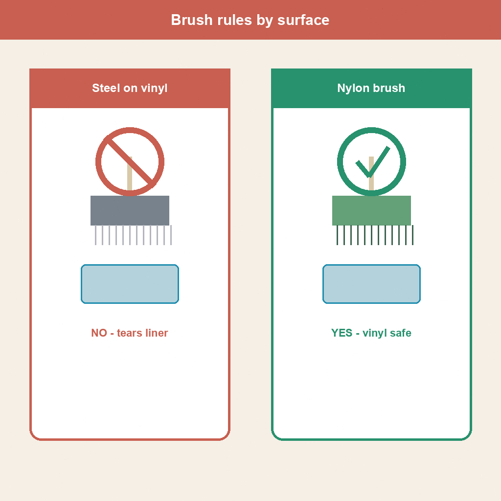 Vinyl-safe nylon brush versus steel brush warning